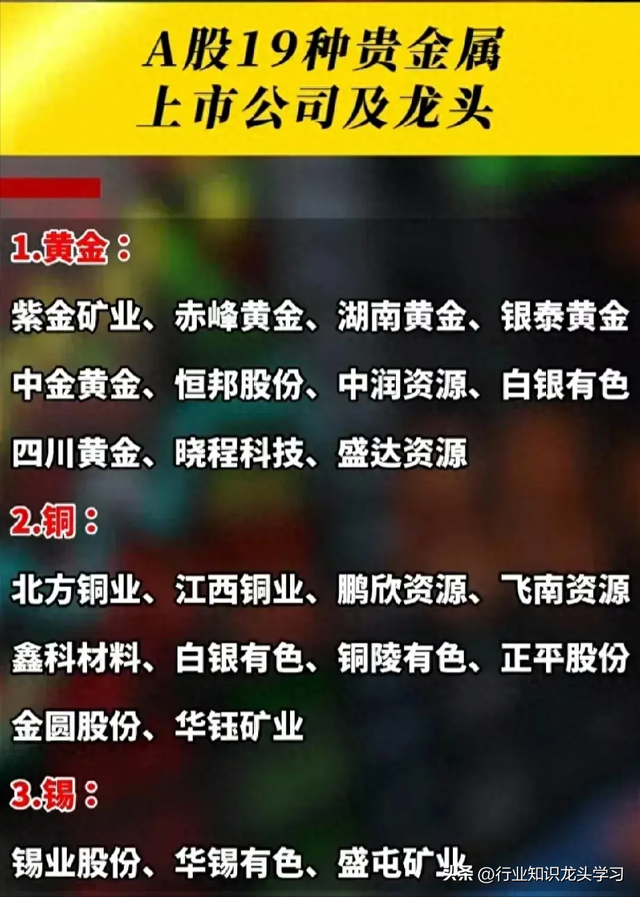 值得珍藏：存储芯片+国产光刻机+有色金属+固态电池+半导体等
