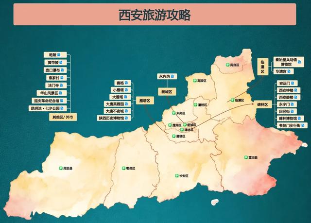国庆去哪玩，5份万兴脑图【云笔记】帮你定