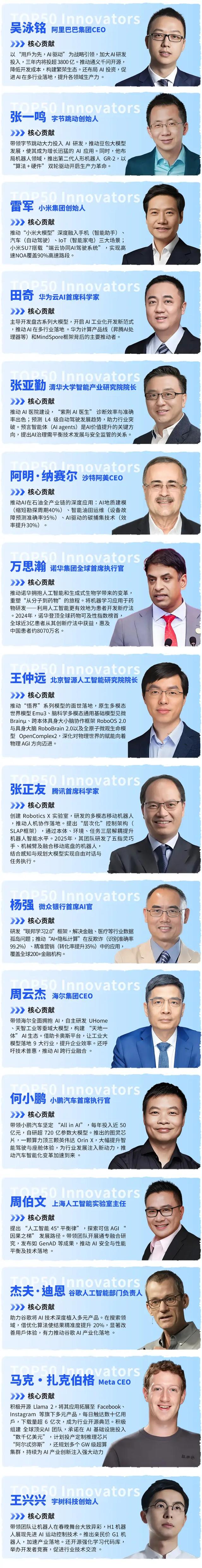 2025全球首席人工智能官50人榜单