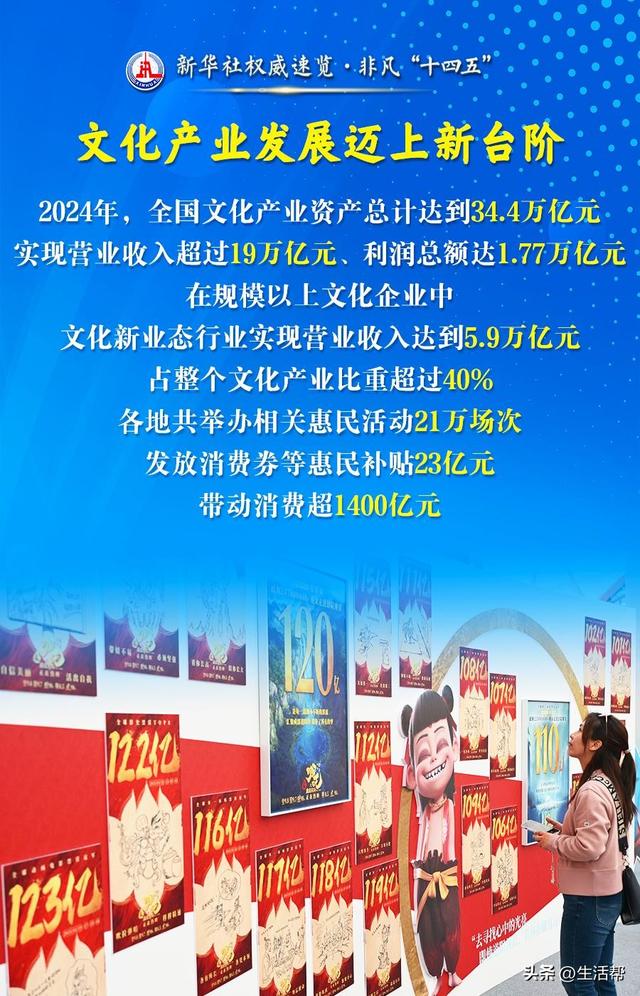 文化旅游事业，五年成绩单来了！