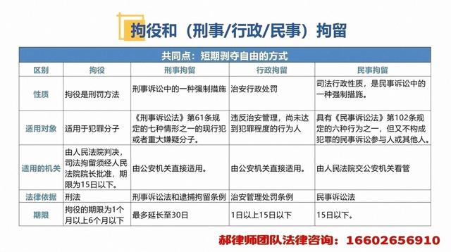 为什么法院不再拘留老赖了？背后真相，远比你想的更残酷