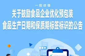 生产日期特难找？官方出手了图片