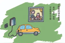 个人充电桩渐入居民小院 附​安装个人充电桩申请流程图片