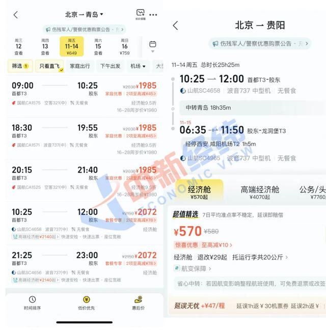 最高相差上千元！中转机票的羊毛能“薅”吗？