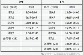 2024年下半年全国大学英语四、六级考试报名公告图片