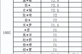 那个省委组织部笔试第一名，最后竟然没有上岸图片
