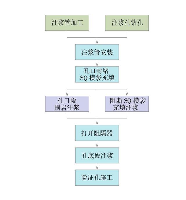 耗资高达3000亿，历时12年，大柱山隧道工程连“基建狂魔”都为难