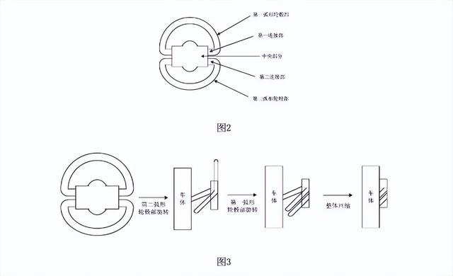 华为造了个「可折叠方向盘」，把全体网友都整不会了