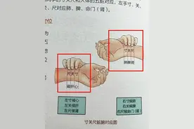 中医最神奇之处——把脉，一起来学习一下图片
