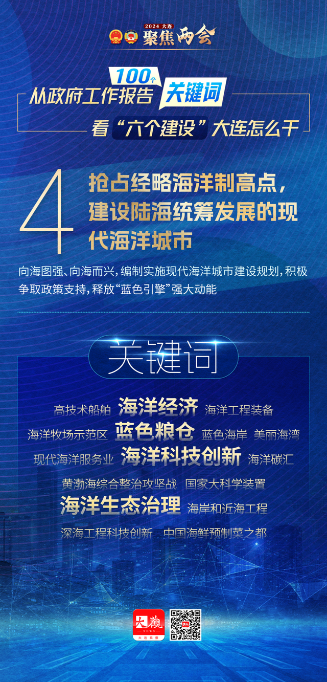 100个！大连关键词“上新”