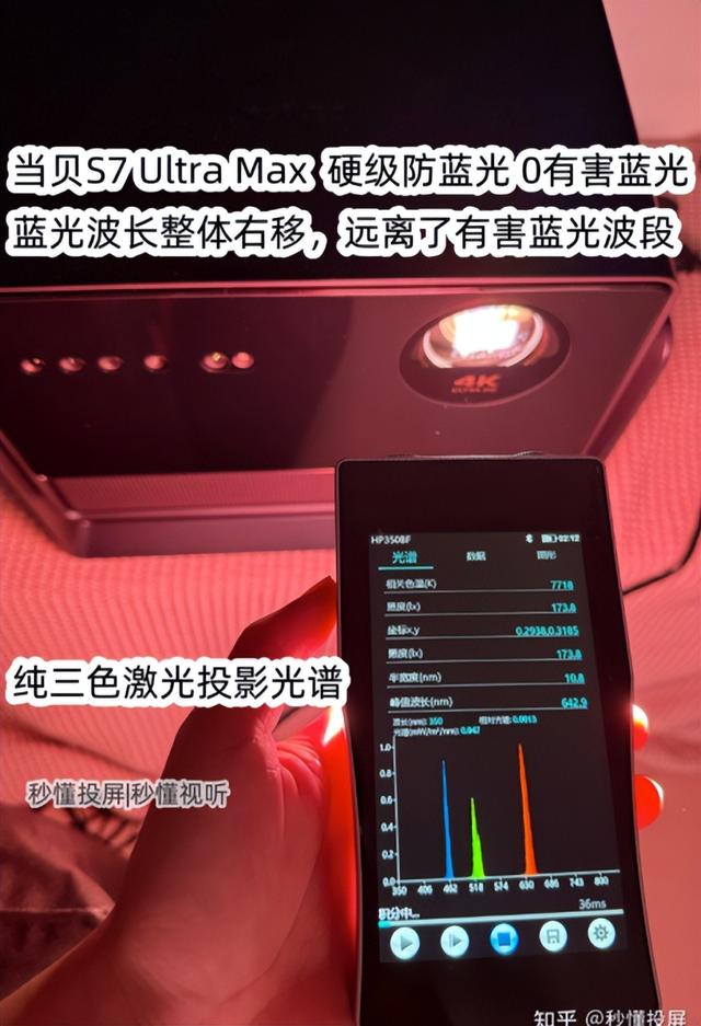 家庭影院投影仪哪款好？当贝坚果国产旗舰投影的巅峰对决