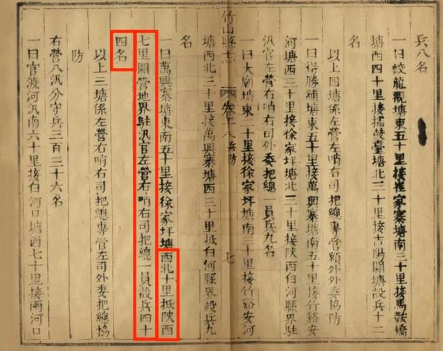 秦楚边隘——旬（阳）竹（山）铜钱关