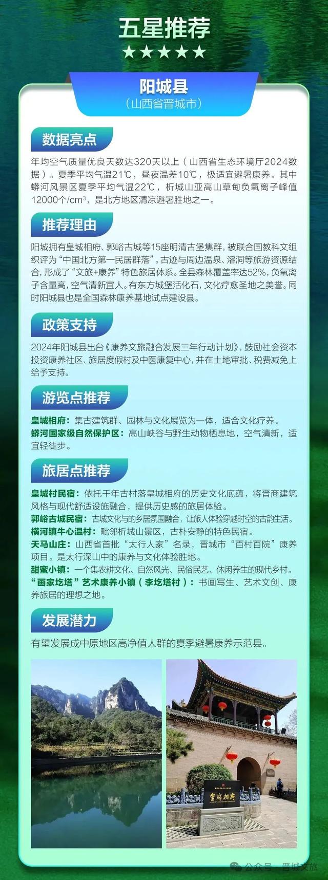 晋城两地入选全国康养旅居十佳！阳城、陵川获五星推荐