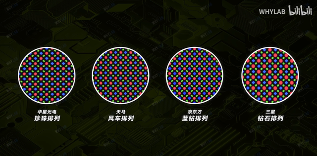 iPhone可能得涨价，因为京东方在正面硬刚三星