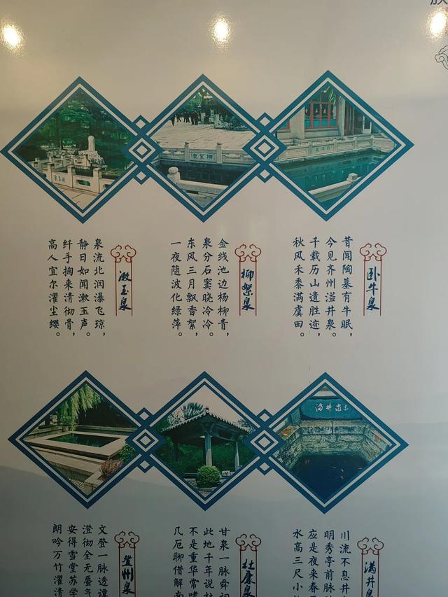 速游济南趵突泉后记