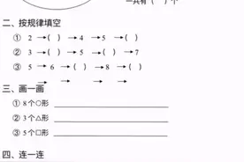普通人眼里的数学和实际的数学图片