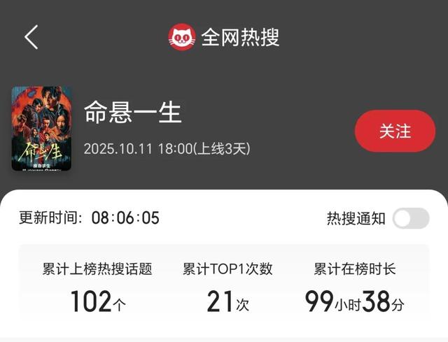 《命悬一生》：大尺度画面引争议，女性悲剧为何成焦点？