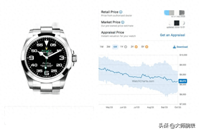 ����ʿ�¿հ�Air-King �������� ���������ֵ��������