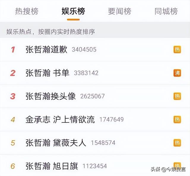 封杀四年，49岁赵薇突传消息，因胃癌去世传闻5个月前就真相大白