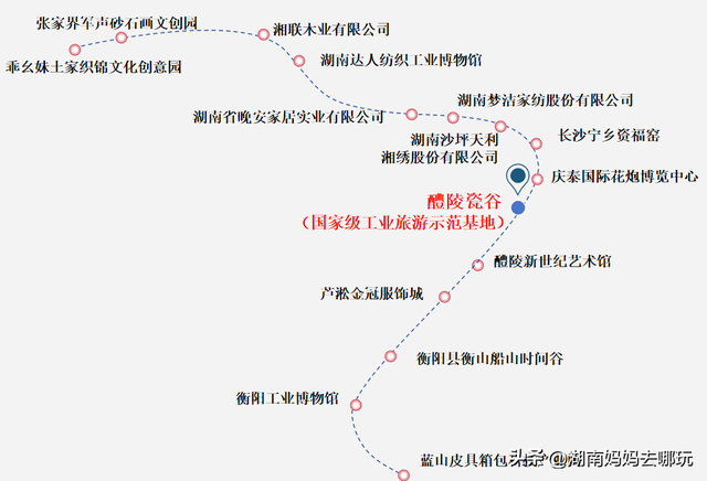 亲子家庭扎堆打卡！2025湖南工业游新路线官宣，玩法太上头了吧