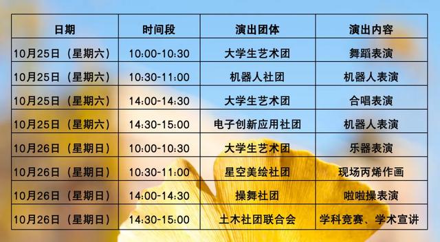 无需预约！免费开放！沈阳这所高校可以赏银杏！