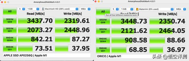 拒绝天价存储！MacBook不拆机无损扩容方案：秒变顶配再战10年
