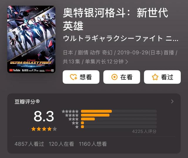 2010年以来,日本最受欢迎的12部奥特曼特摄剧!