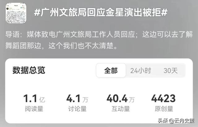 面相变了！逃到国外半年多，58岁金星近照曝光，早年风光已然不再