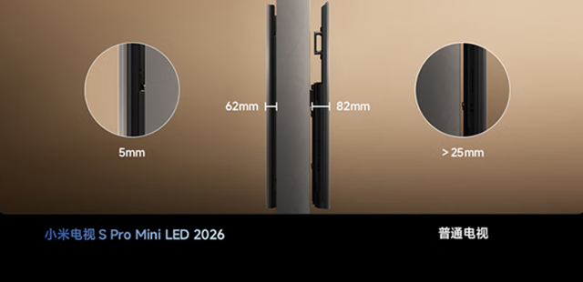 2026款电视开始批量登场，小米新品达到5200nit，采用低反屏