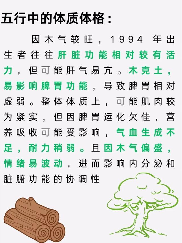 1994年属狗人注意！五行藏着的健康危机与破解之道