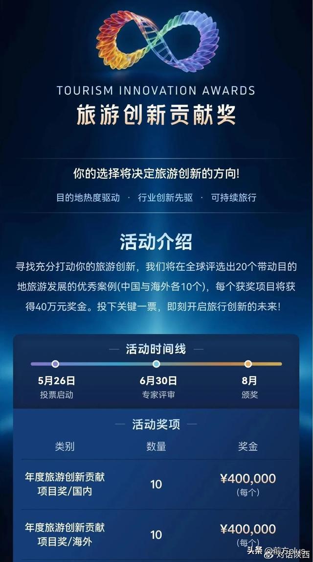 陕西唯一！长安十二时辰主题街区荣膺2025全球旅游创新贡献奖