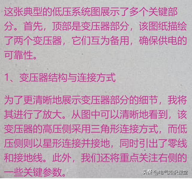 手把手教你读懂低压系统图：从变压器到每个馈电柜