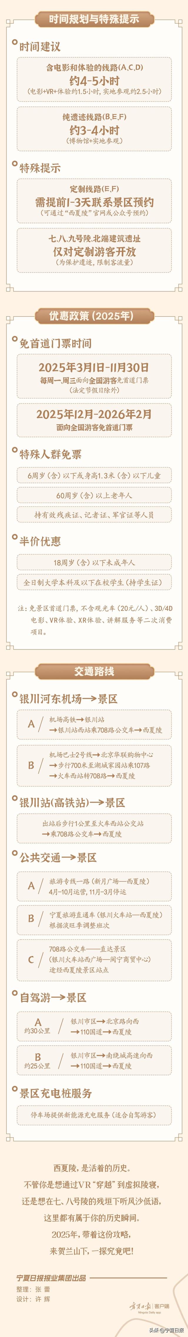 图个明白 | 西夏陵游览全攻略来了，一起探寻贺兰山下的历史密码！