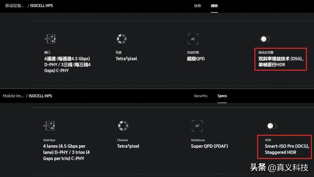 Find X9 Pro 的潜望究竟有多牛？黑厂狂吹的2亿像素三星HP5深度解析