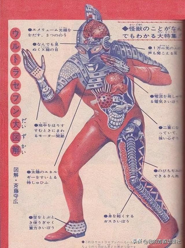 奥特曼是怎么生孩子的？和人类繁衍生殖一样吗？