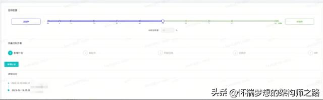 同城双活：交易链路的稳定性与可靠性探索 ｜ 得物技术
