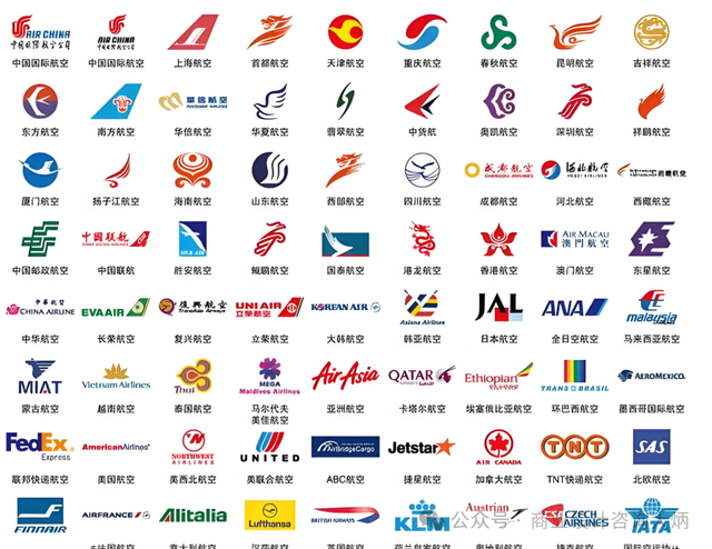 全国新航空公司logo，你觉得哪个更好？