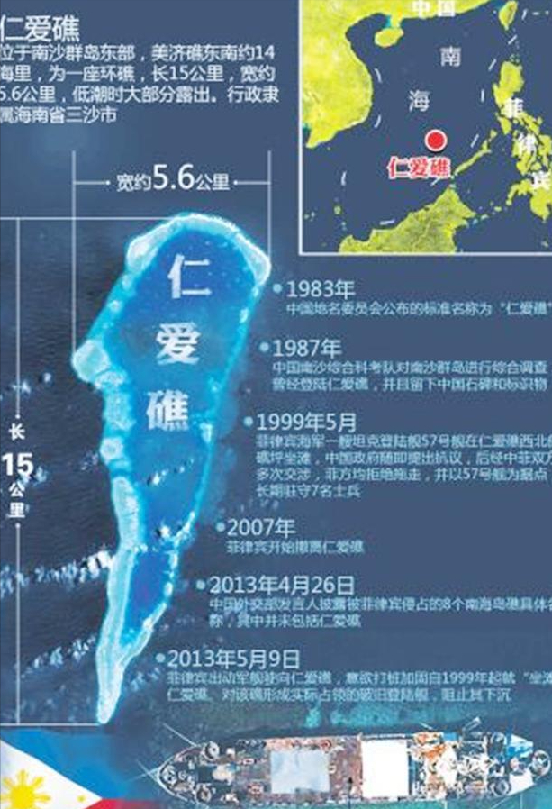 赖在中国仁爱礁，9000多天的菲律宾军舰，如今已经不可能拖走了