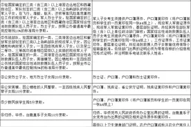 西北师大附中2024年“普通班”兰州市招生简章图片