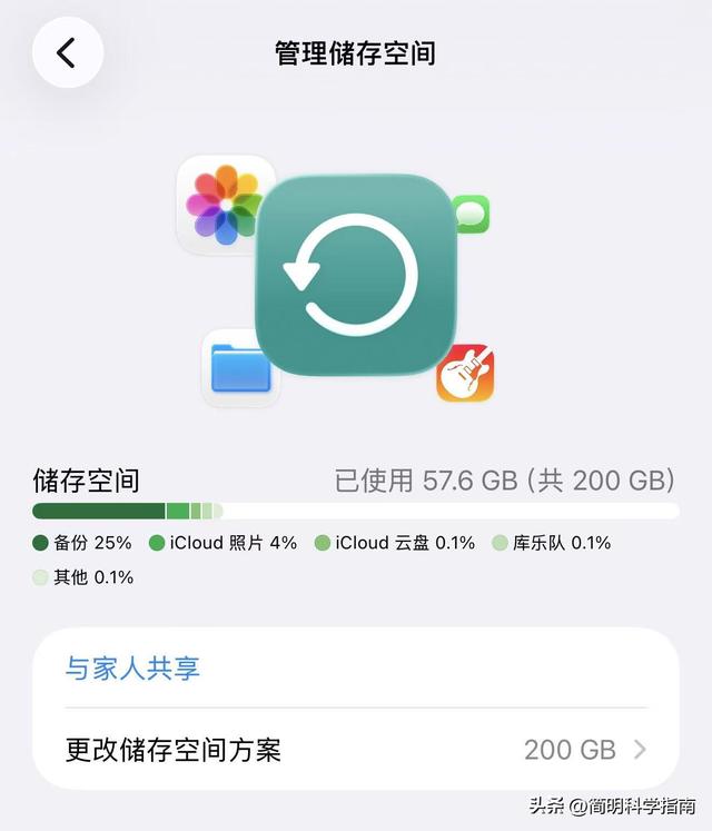 苹果公司的2000元存储升级：科技界最深的套路