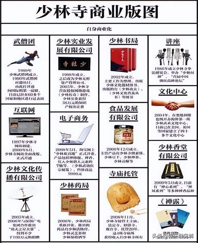 私生活混乱还有孩子，名下曾有18家企业，少林方丈释永信麻烦大了
