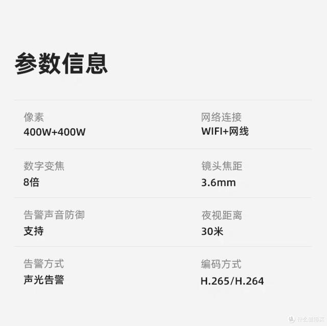 简单记一次监控摄像头的选购