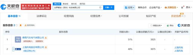 上海机电等7500万成立动界智控科技公司 含多项AI业务
