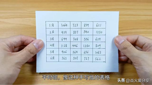 原来华为手机还是一台扫描仪？可以扫描身份证，这功能真厉害