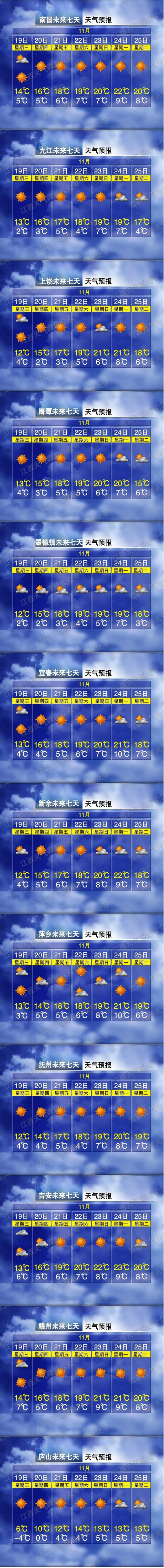 冷空气来袭！庐山、梅岭今冬首次出现雾凇