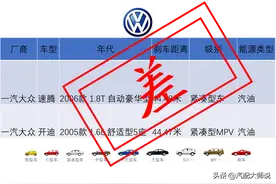 大众这2款汽车刹车差，这37款汽车刹车合格，这41款刹车优秀图片