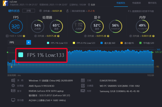把X3D处理器塞进迷你主机是种什么体验？ROG魔霸9 MINI评测