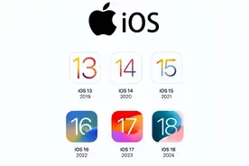 iOS 18屏蔽描述文件终于更新了，支持 12 - 18图片