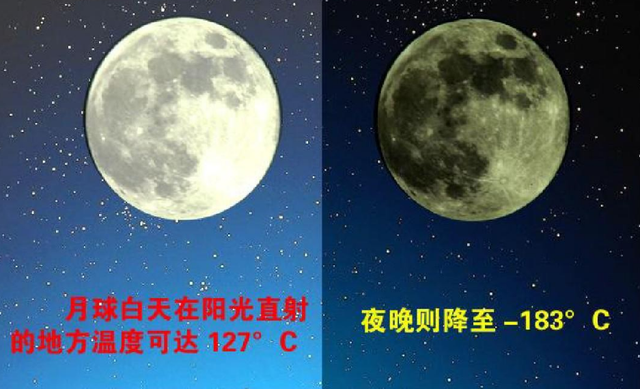 神二十带回月壤砖，后面的如何下行？嫦娥八号将是月球建房先锋队