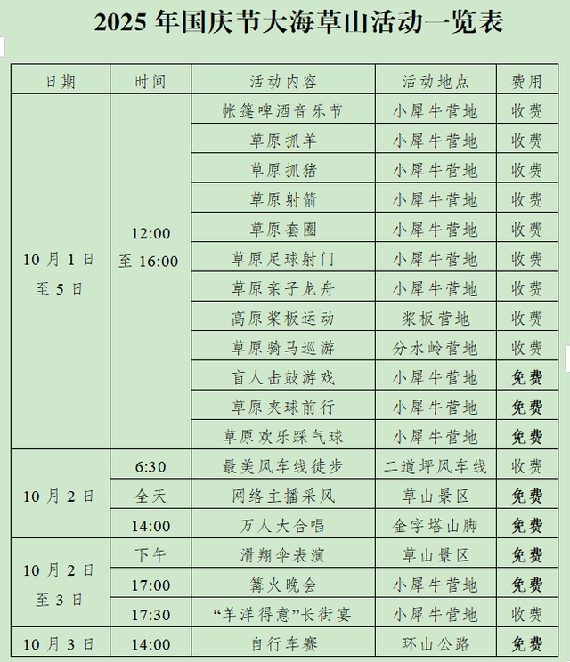 倒计时2天║2025庆国庆迎中秋·娜姑大海全域旅游活动